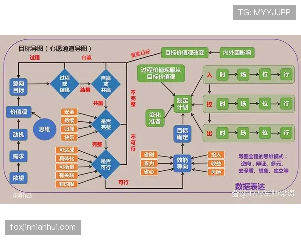 巴尔科拉与李刚仁的进攻决策效率对比:选择合理性与执行效果分析 巴尔科拉与李刚仁的进攻决策效率对比:选择合理性与执行效果分析